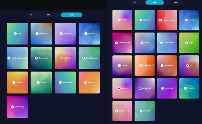 Project Serum (SRM) โปรเจค Decentralized Exchange ของเว็บเทรด FTX