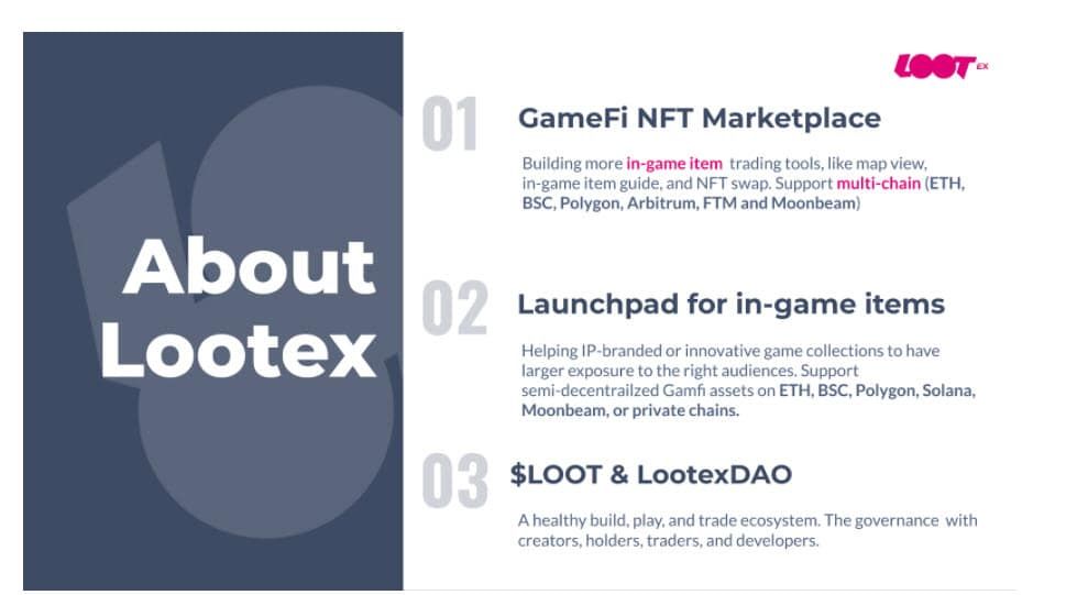 [รีวิว] Lootex แพลตฟอร์ม GameFi NFT Marketplace ที่ให้ความสำคัญกับเกมเมอร์เป็นอันดับ1