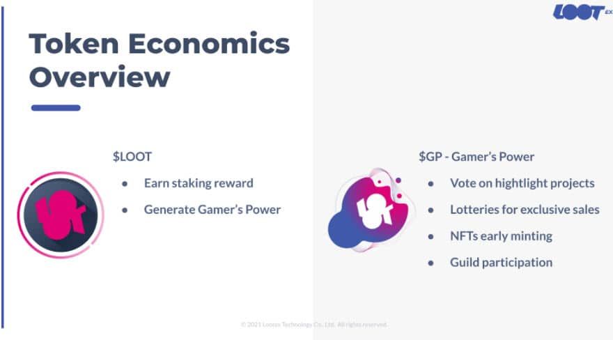 [รีวิว] Lootex แพลตฟอร์ม GameFi NFT Marketplace ที่ให้ความสำคัญกับเกมเมอร์เป็นอันดับ1