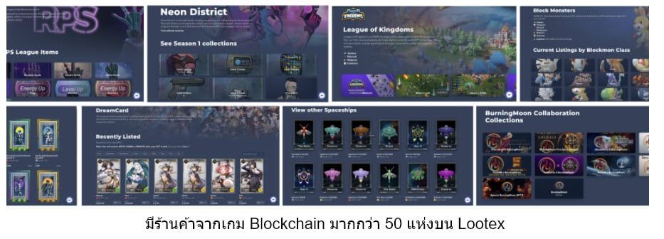 [รีวิว] Lootex แพลตฟอร์ม GameFi NFT Marketplace ที่ให้ความสำคัญกับเกมเมอร์เป็นอันดับ1