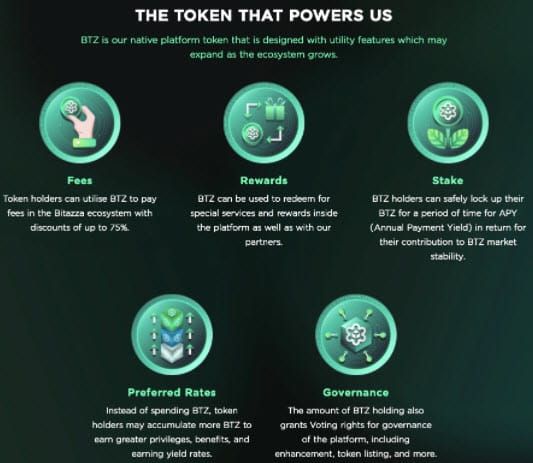 BTZ Token : ทำความรู้จัก BTZ และวิเคราะห์โอกาสในการเติบโต