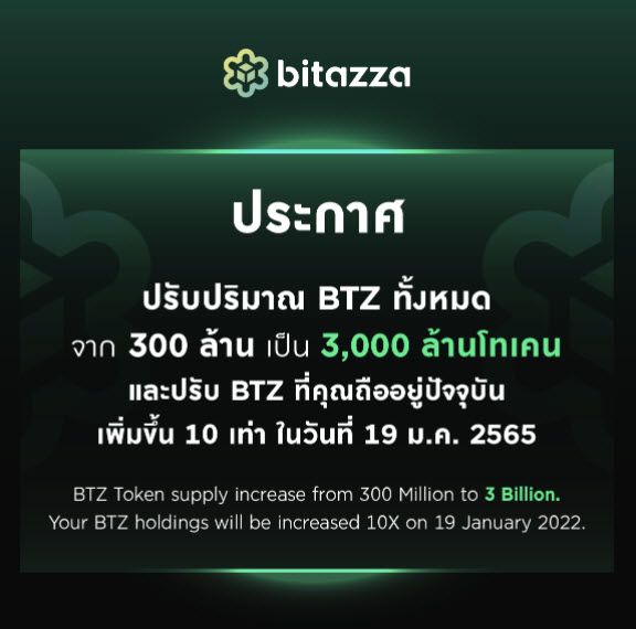 BTZ Token : ทำความรู้จัก BTZ และวิเคราะห์โอกาสในการเติบโต