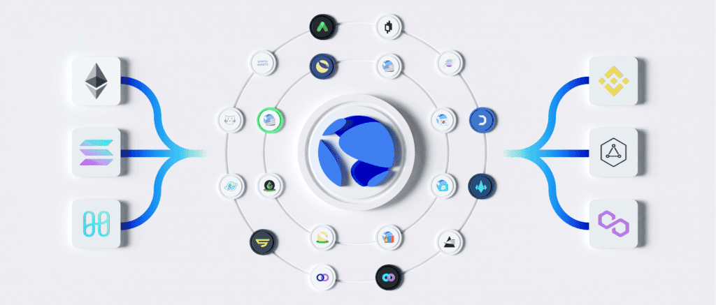 คู่มือสำหรับการเริ่มต้นใช้งาน Terra Blockchain