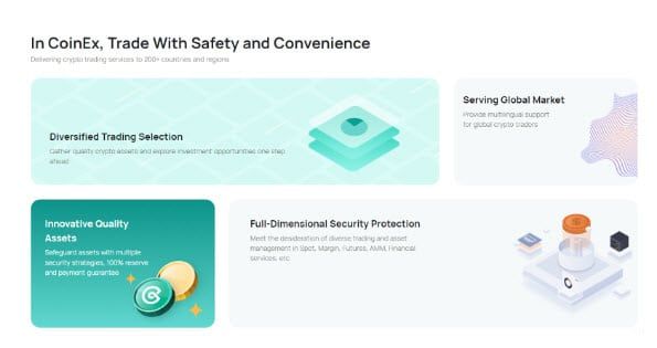 CoinEx : อีกหนึ่ง Centralized Exchange ยุคบุกเบิกที่มีฟีเจอร์อำนวยความสะดวกที่หลากหลาย!