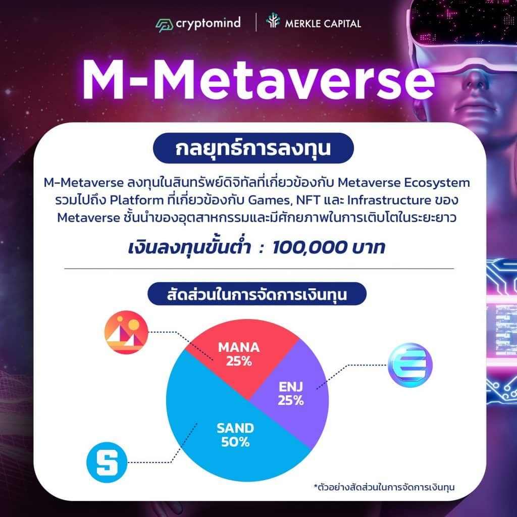 Merkle Capital จาก Cryptomind Group เปิดตัวกลยุทธ์ M-Metaverse และ M-Blockchain ในงาน Cryptomind Investment Forum เสนอขายครั้งแรก 26-31 มกราคมนี้