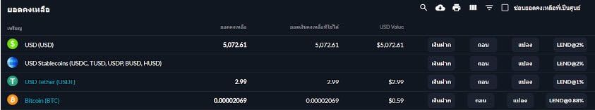 โอน BTC ออกจาก Exchange ฟรี ไม่เสียค่าธรรมเนียม ด้วย FTX