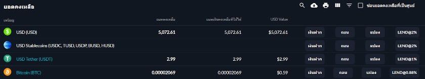 โอน BTC ออกจาก Exchange ฟรี ไม่เสียค่าธรรมเนียม ด้วย FTX