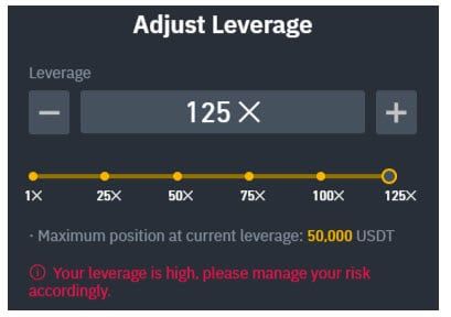 วิธีทำกำไรในช่วงตลาดขาลง ด้วยการซื้อขาย Futures บนเว็บเทรด Binance