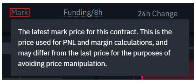 วิธีทำกำไรในช่วงตลาดขาลง ด้วยการซื้อขาย Futures บนเว็บเทรด Binance
