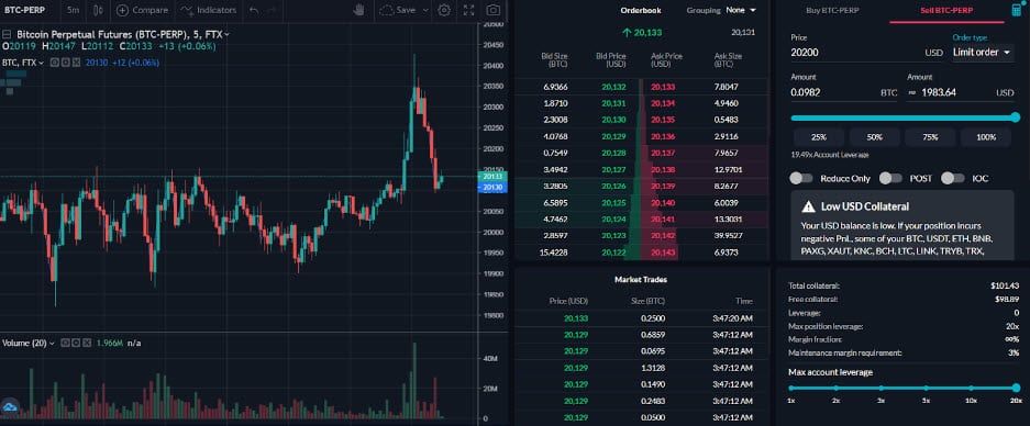 สอนเทรด Future บนเว็บเทรด FTX คู่แข่งตัวฉกาจของ Binance