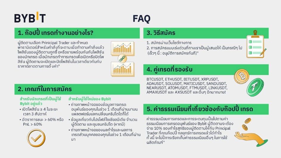 [รีวิว] Copy Trade จาก Bybit สร้างรายได้จากประสบการณ์ของนักเทรดชั้นนำ