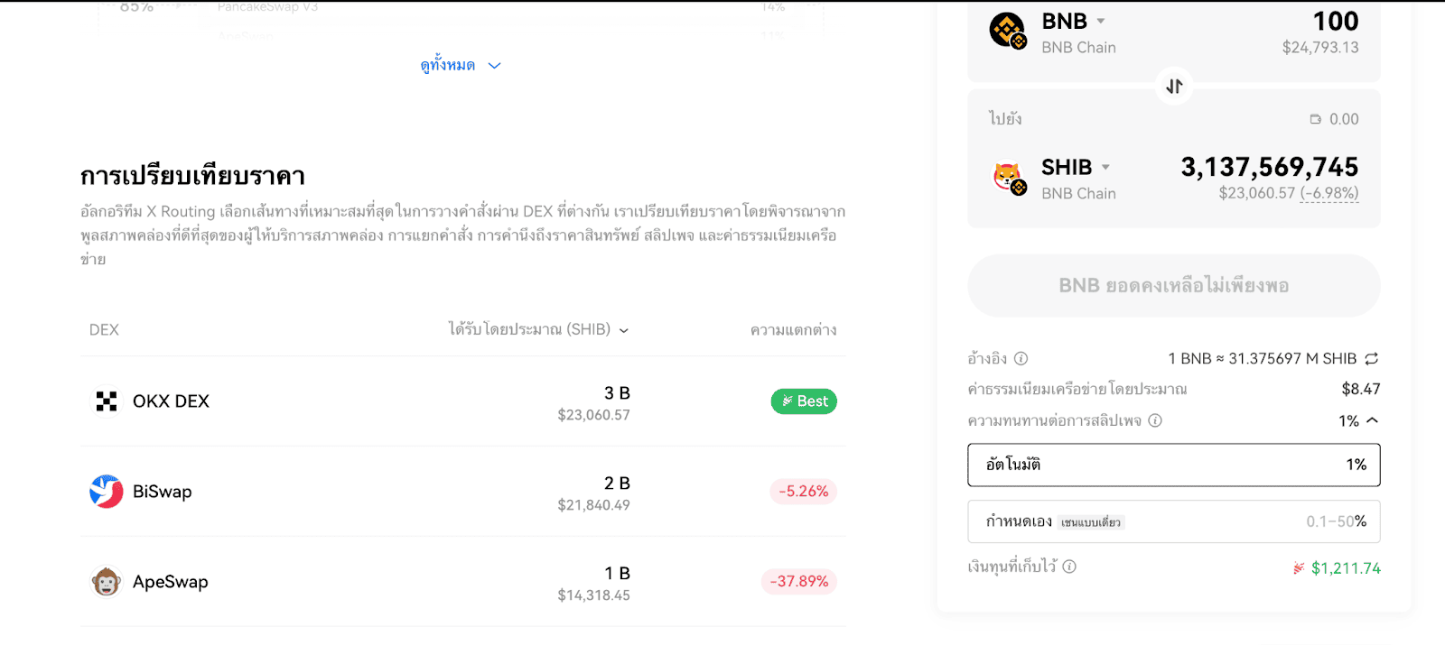 OKX DEX คืออะไร? ตัวช่วยเปรียบเทียบราคา DEX ที่รองรับมากกว่า 10 เชน
