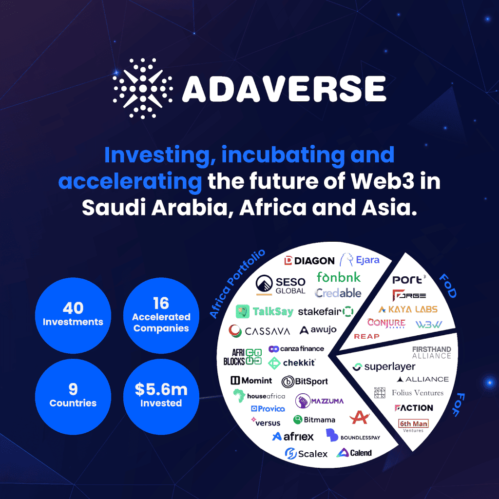 Adaverse ขยายตลาด Web3 ไปสู่ซาอุดิอาระเบีย มีอะไรน่าสนใจบ้าง?
