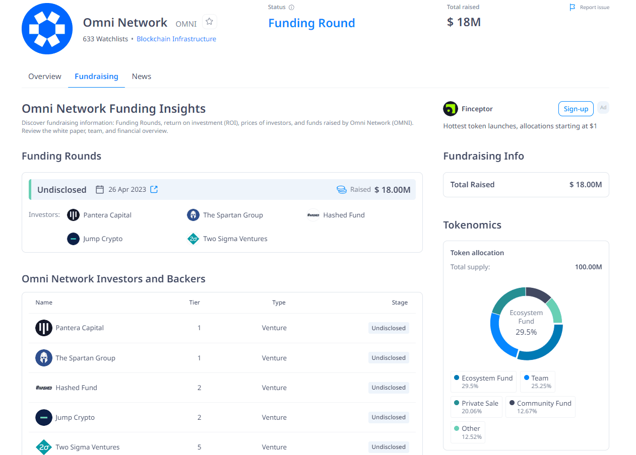 Omni Network (OMNI) โปรเจกต์ลำดับที่ 52 บน Binance Launchpool เปิด Stake แล้ววันนี้!