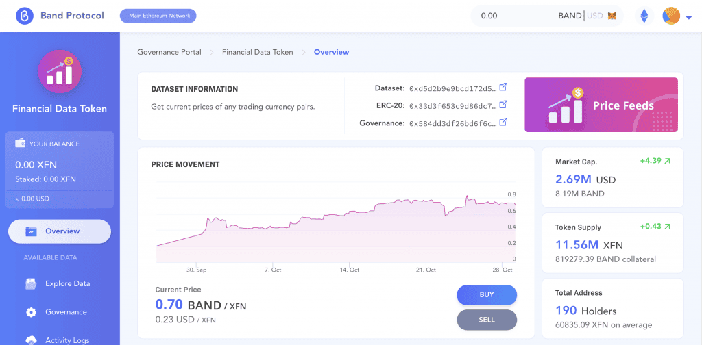 สรุปข่าว Band Protocol ในรอบเดือนตุลาคม : Mainnet, Financial Dataset, พาร์ทเนอร์ , Devcon