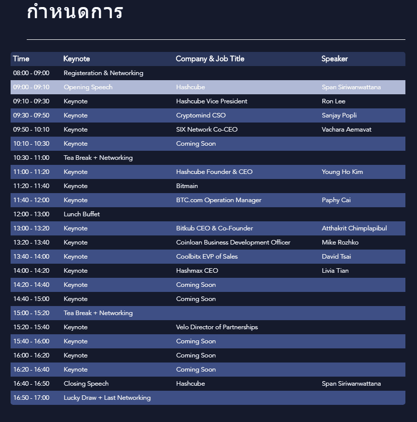 “Hashcube” บุกไทย หลังอนาคตสดใส จีนไม่แบนเหมืองขุดบิทคอยน์ พร้อมจัดงานสัมมนาการลงทุนในสินทรัพย์ดิจิทัลสุดยิ่งใหญ่ ปลายเดือน พ.ย. นี้