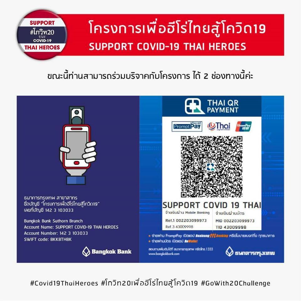 Ripple บริจาคเงิน 6,400,000 บาท สู้ COVID-19 ในสหรัฐอเมริกา