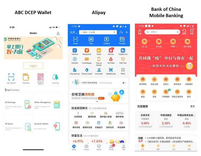 "หยวนดิจิตอล" (DCEP) ของจีนคืออะไร ทำไมจีนถึงให้ความสำคัญกับโครงการนี้มาก