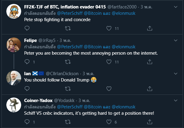 "เป็นไปไม่ได้ที่ราคา Bitcoin จะต่ำ เพราะมันไม่มีค่า!!" Peter Schiff นักด่า Bitcoin ในตำนานกล่าว