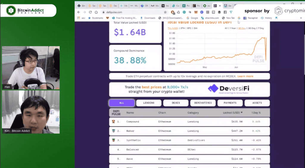 สรุปงาน Bitcoin Addict Online Meetup - กับวิธีการทำเงินกับตลาดคริปโตช่วงนี้