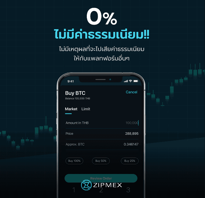 สิ้นสุดการรอคอย!!! Zipmex Thailand เปิดเทรดอย่างเป็นทางการแล้ว พร้อมฟรีค่าธรรมเนียมการเทรด