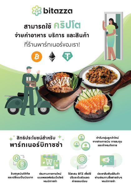 "บิทาซซ่า" นายหน้าสินทรัพย์ดิจิทัลชั้นนำของไทย รับหน้าที่เป็นตัวกลางเชื่อมโยงพันธมิตรสู่ธุรกรรมสกุลเงินดิจิทัล ขยายอีคอมเมิร์ซด้วยเทคโนโลยีบล็อกเชน