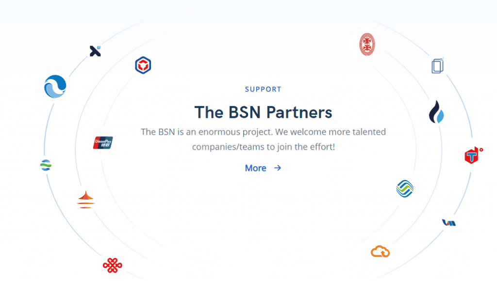 เครือข่าย Blockchain แห่งชาติของจีน (BSN) เปิดตัวเว็บไซต์ภาษาอังกฤษอย่างเป็นทางการ