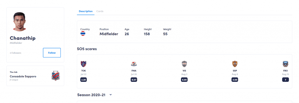 เกมฟุตบอลแฟนตาซีบน Blockchain ประกาศรองรับ J.League ของญี่ปุ่น มาพร้อมนักเตะไทยอย่าง "อุ้ม" ธีราทร และ "มุ้ย" ธีรศิลป์