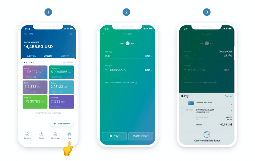 สาวก Crypto สามารถซื้อ Bitcoin และ Ethereum ด้วย Apple Pay ได้แล้ว