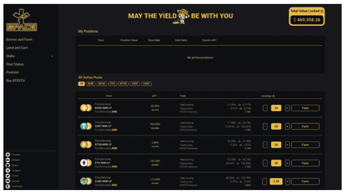 Btesta. Finance แพลตฟอร์ม Leveraged Yield Farming บน BSC เปลี่ยนโฉมหน้าเว็บใหม่พร้อมทำ Vault ใหม่อีก 5 ตัว APY+reward แน่นๆ