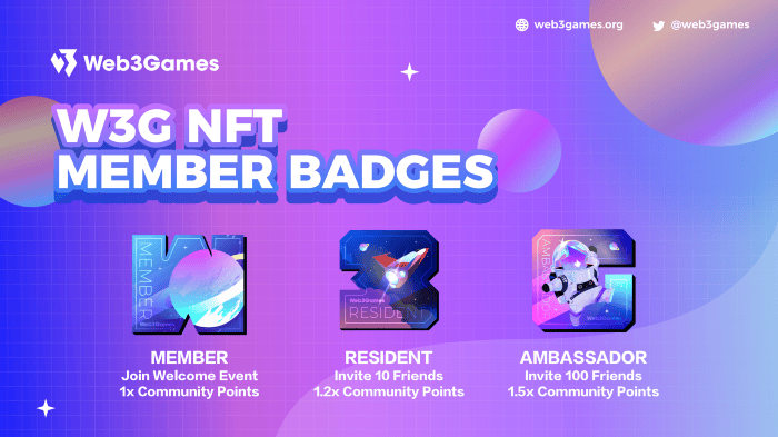 Web3Games เปิดตัว COMMUNITY EVENT