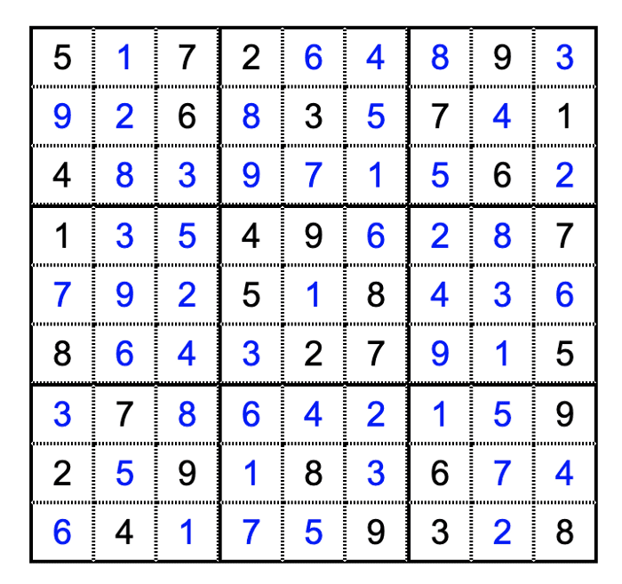 รายชื่อผู้ชนะ Matrixswap Sudoku Challenge พร้อมเฉลยคำตอบ