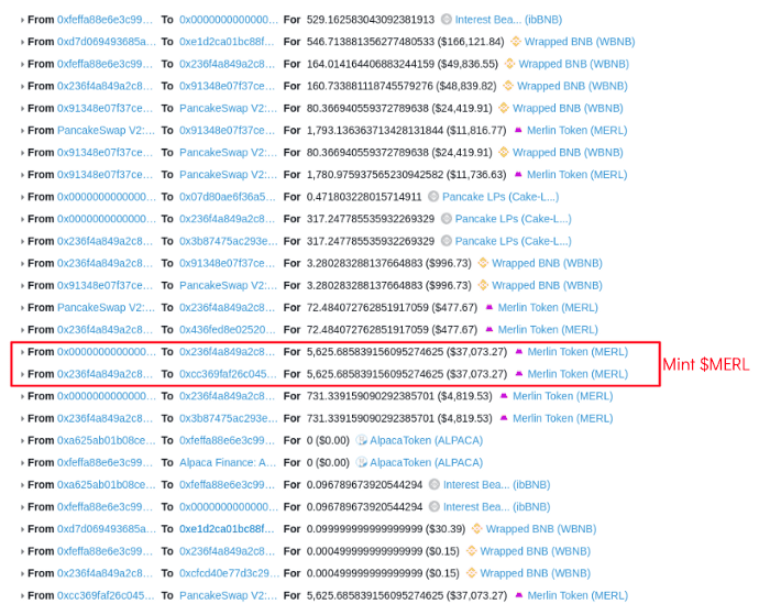 Merlin Lab แพลตฟอร์ม Auto-compound  ประกาศปิดตัวแล้ว
