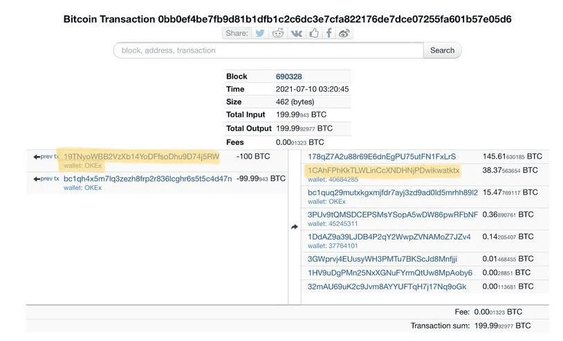 วาฬ Bitcoin ลึกลับที่เทขายที่ราคา $60,000 ได้ซื้อกลับมากกว่า 17,000 BTC ระหว่างราคา $30-39K