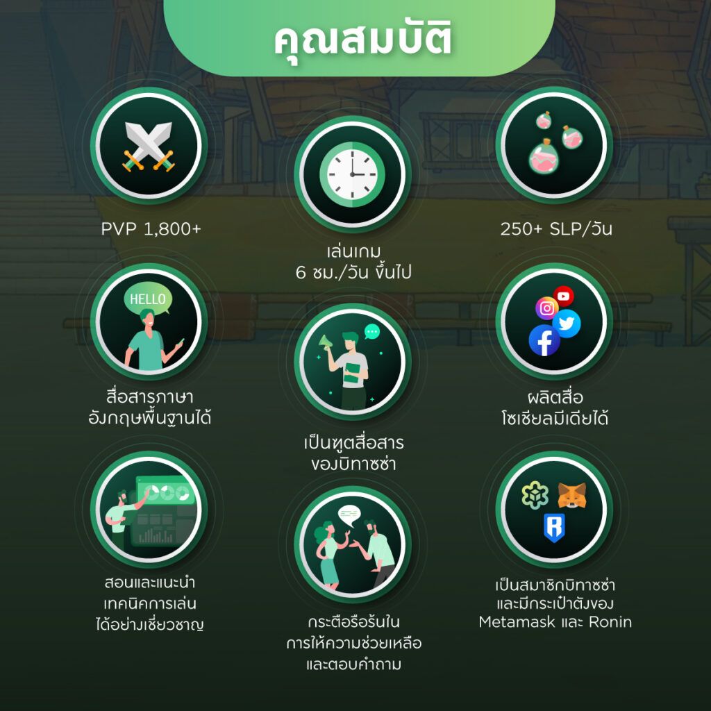 Bitazza เปิดรับสมัคร Axie Infinity Ambassador Scholars จำนวน 3 อัตรา