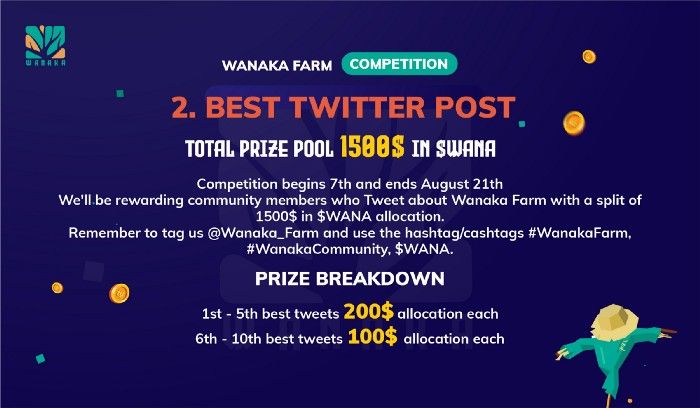 Wanaka Farm จัดการแข่งขัน  Private Sale Competition