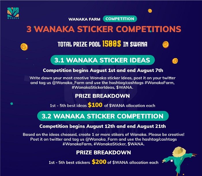 Wanaka Farm จัดการแข่งขัน  Private Sale Competition