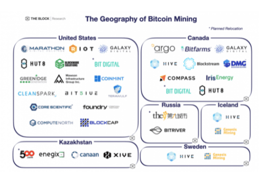 Marathon Digital ซื้อเครื่องขุด Bitcoin เพิ่มอีก 30,000 เครื่อง มูลค่ารวมกว่า 120 ล้านดอลลาร์