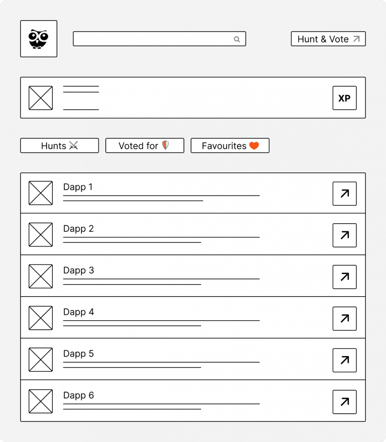 แนะนำ The Dapp List Explore V2