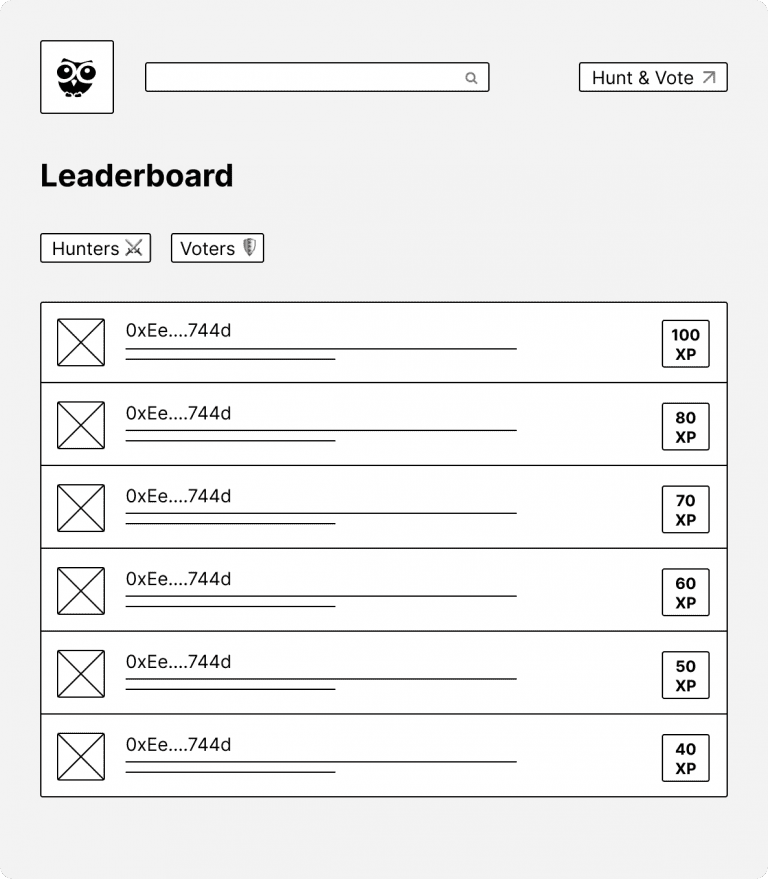 แนะนำ The Dapp List Explore V2