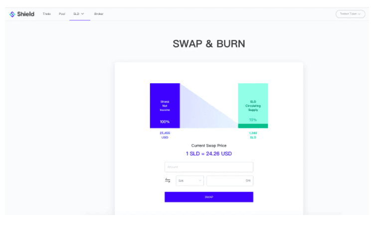 Shield : On-chain Perpetual Options ตัวแรก