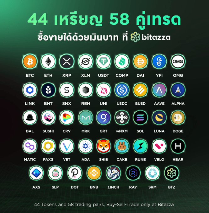 บิทาซซ่า นายหน้าสินทรัพย์ดิจิทัลชั้นนำของประเทศไทย ประกาศเปิด 58 คู่เทรด ทำให้เป็นผู้ประกอบการที่มีคู่เทรดมากที่สุดในประเทศไทย