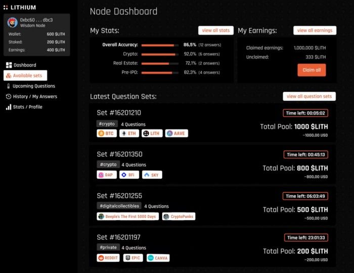 Lithium Finance เผยตัวอย่างผลิตภัณฑ์ Wisdom Node Dashboard