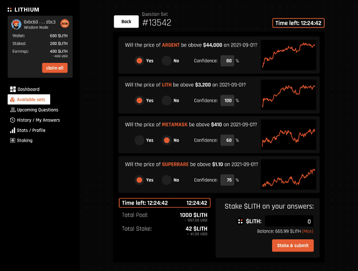 Lithium Finance เผยตัวอย่างผลิตภัณฑ์ Wisdom Node Dashboard
