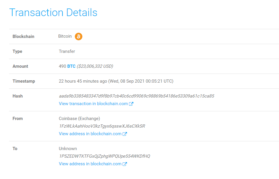 กระเป๋าวาฬ Bitcoin ที่ใหญ่เป็นอันดับ 3 เพิ่งซื้อเกือบ 500 BTC ช่วงที่ราคาร่วงหนักวันก่อน