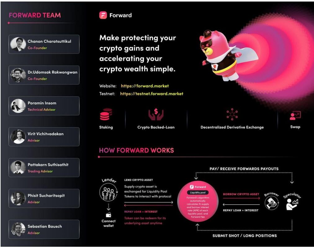 บีม ชานน จับมือ หนึ่ง ปรมินทร์ ลุยตลาด DeFi บน Binance Smart Chain เตรียมเปิดตัวต้นปี 2022