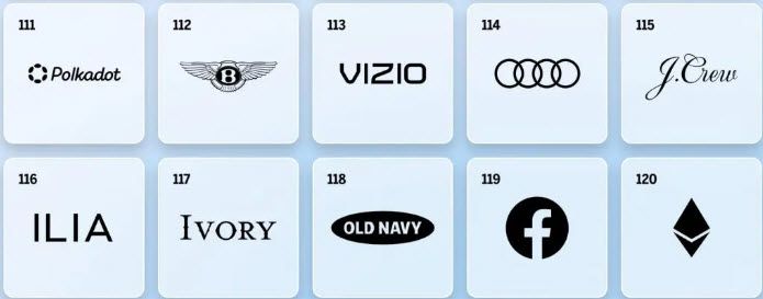 Cardano เป็นแบรนด์ Crypto ที่ติดอันดับดีสุดของ "MBLM Top Brand Intimacy 2022" ตามมาด้วย Bitcoin