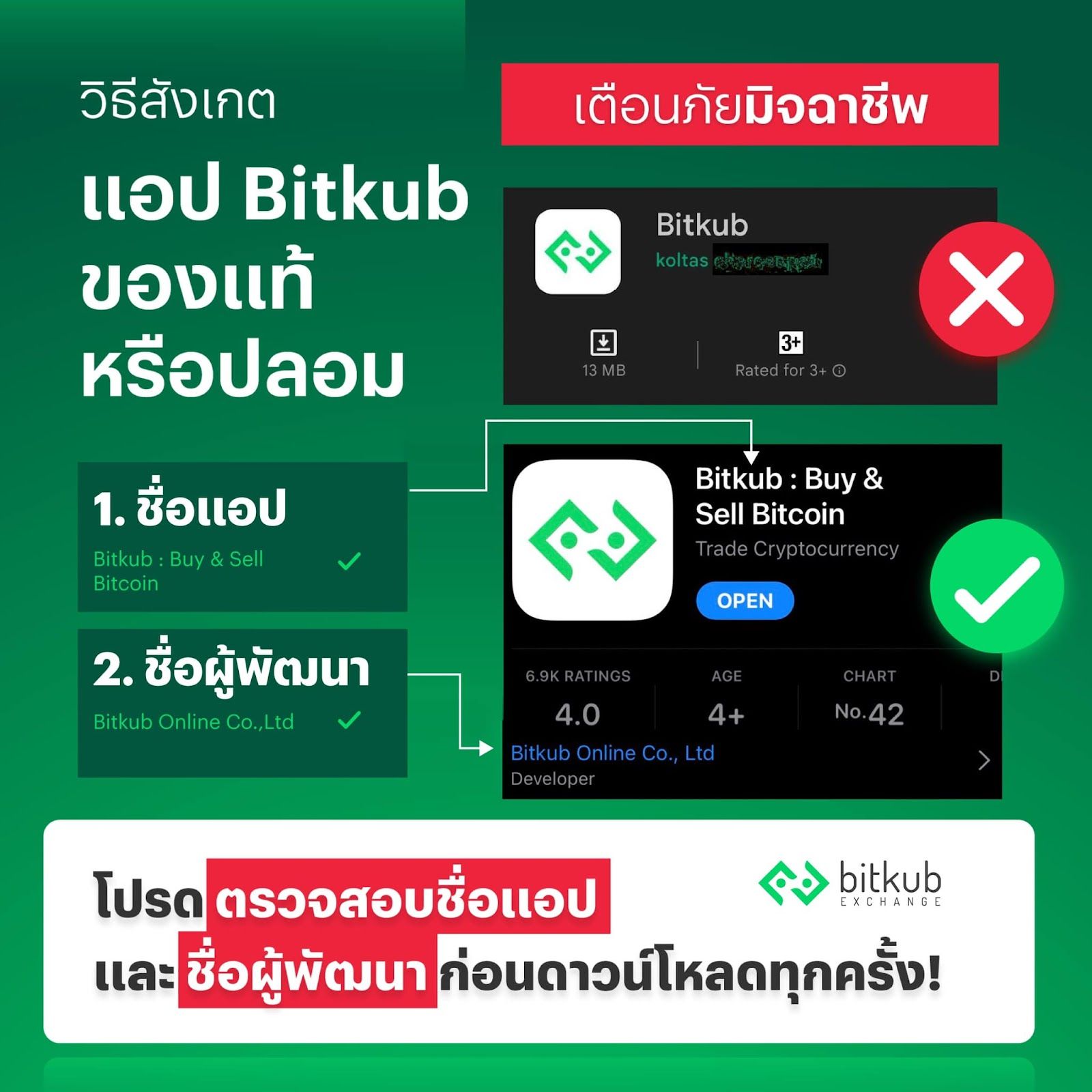 ระวัง! มิจฉาชีพปลอมแอป Bitkub หลอกให้โหลดบน Play Store และ App Store