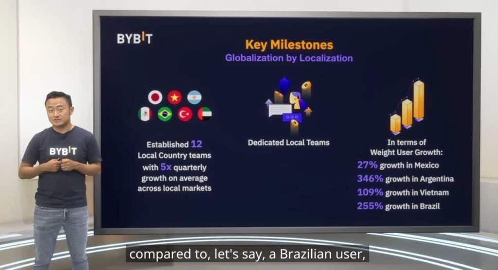 Bybit Next Level 2022 ก้าวไปอีกขั้น พร้อมเป็น ‘Crypto Ark’ ของโลก