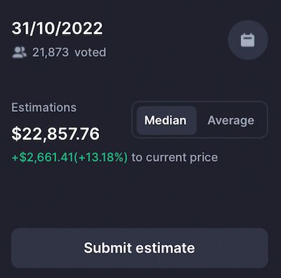 คอมมูนนิตี้คริปโตคาดราคา Bitcoin จะพุ่งขึ้นภายใน 31 ต.ค. 65 นี้!